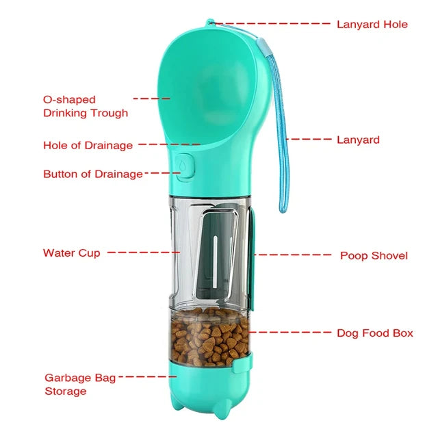 Gourde/bouteille d'eau portable pour animal 3 en 1